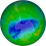 Antarctic Ozone 2001-12-04